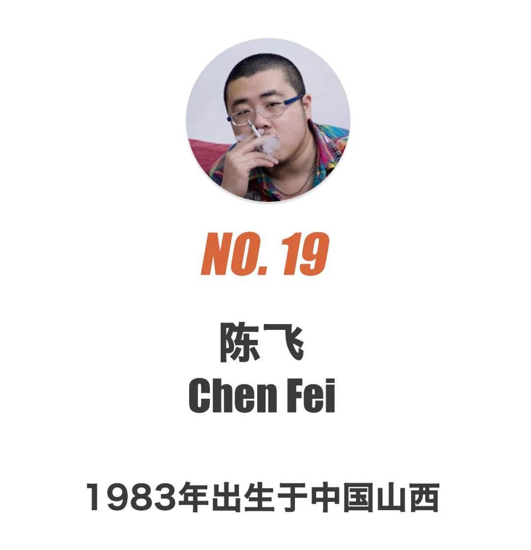 国际艺术家top10,2019中国当代艺术家top10