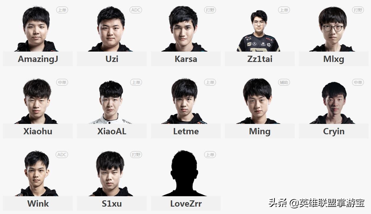 lpl春季赛rng胜edg队员介绍,lpl2023edg跟rng选手名单