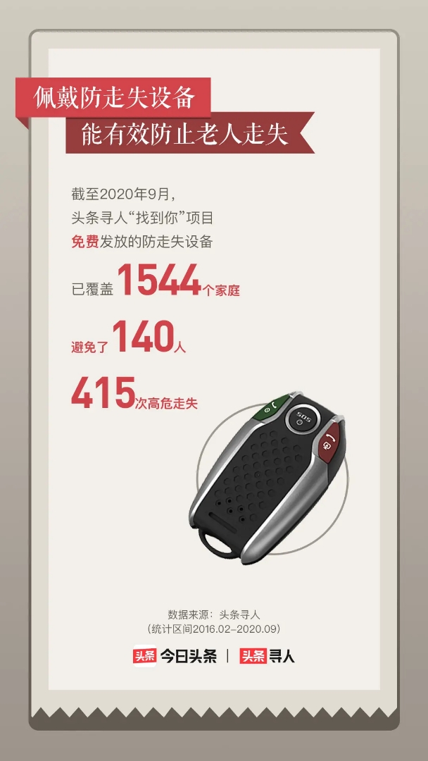 老人痴呆要怎样护理方便,老年痴呆怎么照顾好得快