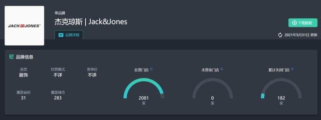 杰克琼斯最新官方消息,杰克琼斯凭什么这么贵