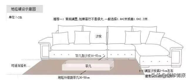 设计师要知道的十种材料,看设计师的房子