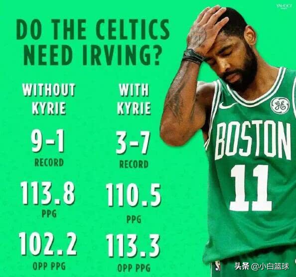 欧文最新交易湖人,湖人队最新交易消息欧文