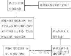 焦化化产技术知识问答,炼焦煤基础知识讲解