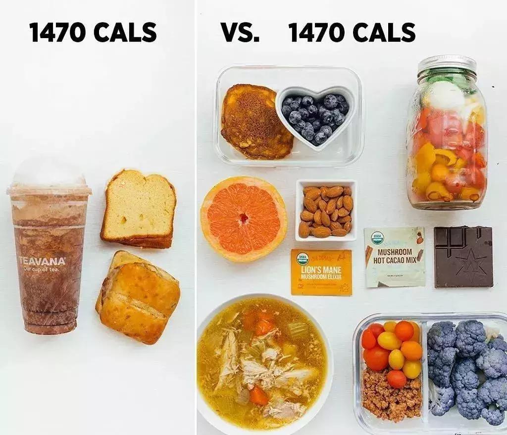 减肥应该吃什么，是多少，这篇文章帮你“一手”搞定