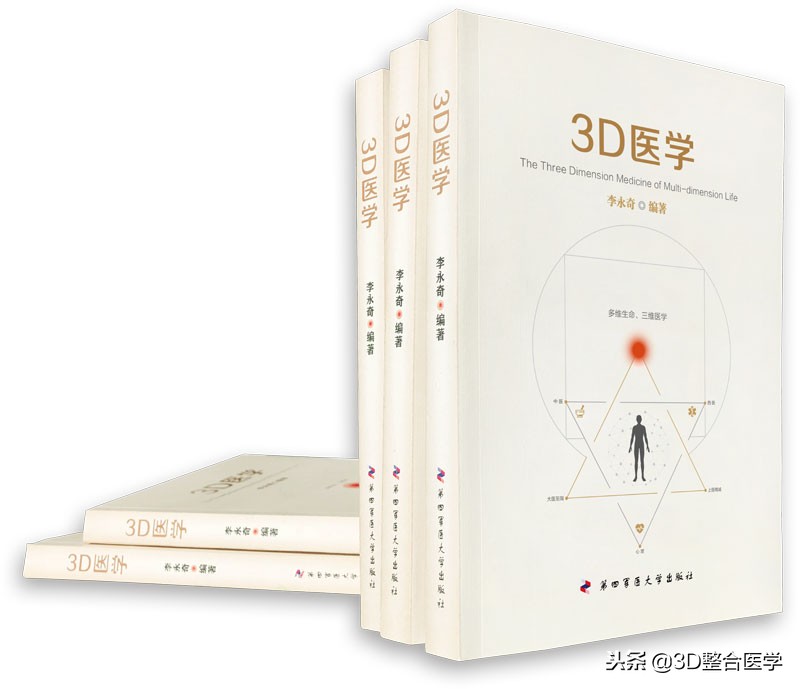 重磅连载——《3D医学》第一期