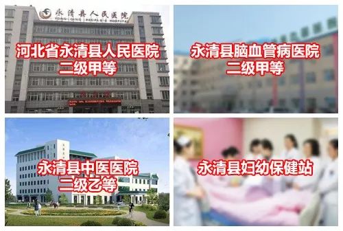 暗藏各种机遇！50分钟直达刘家窑！环京的小县城要腾飞