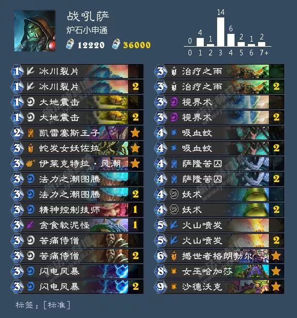 炉石传说圣骑士选牌最新,炉石传说圣骑士什么时候改版