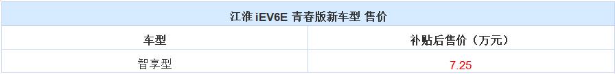 宝马3系2023即将上市新车,2023年新车上市车型有哪些