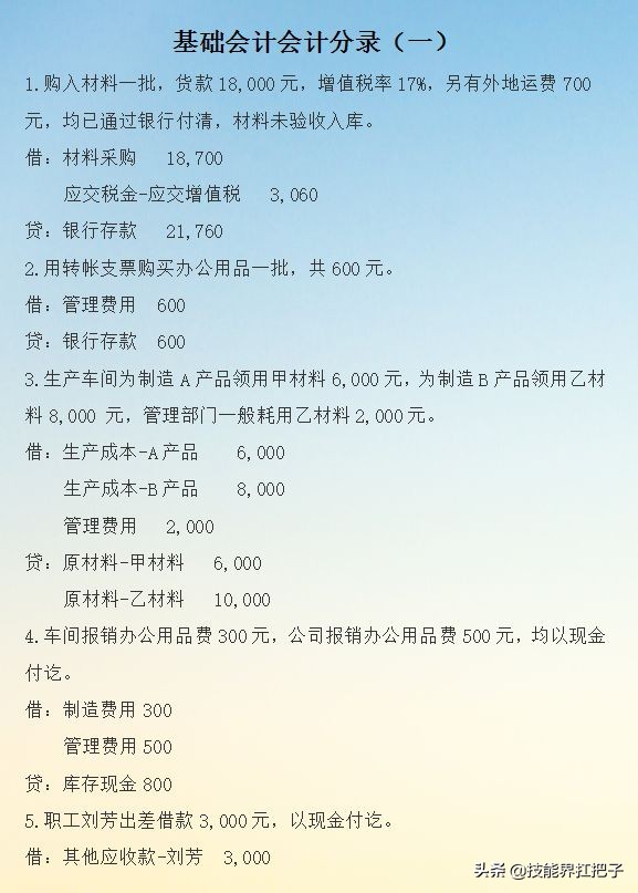 最基础的会计分录大全超实用,会计分录大全巧记法