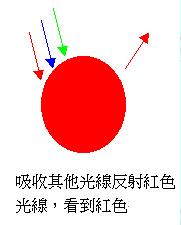 初二物理知识点大全详解人教版,初二物理知识点总汇教科版