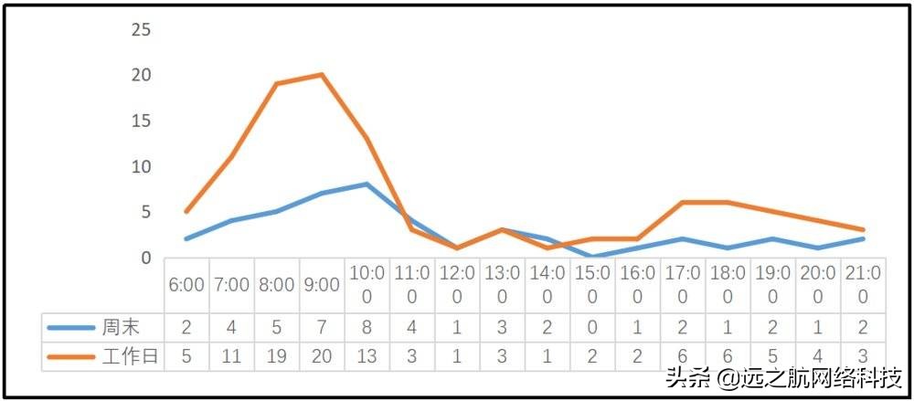做山东煎饼赚钱吗,杂粮煎饼店赚钱吗