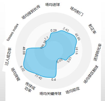 帕托生涯第一顶帽子留在中超,帕托现在在哪支球队踢球了