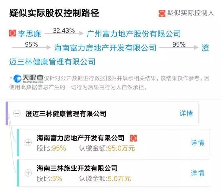 职业球员工资,2019年富力地产欠薪事件