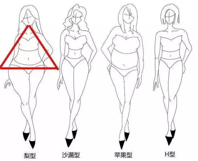 下半身胖怎么办,下半身胖能减下去吗