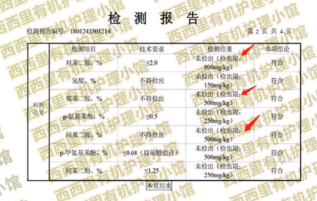 植物染发剂和普通染发有什么区别,多爱染发剂是植物染发剂吗