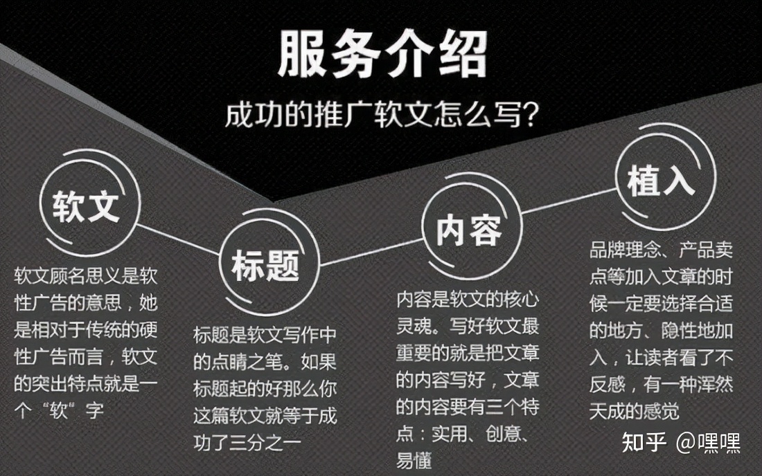 企业软文营销技巧有哪些,企业软文推广怎么做