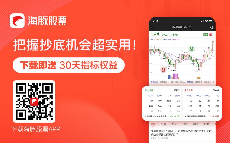 A股2646点将成为本轮历史大底的最低点