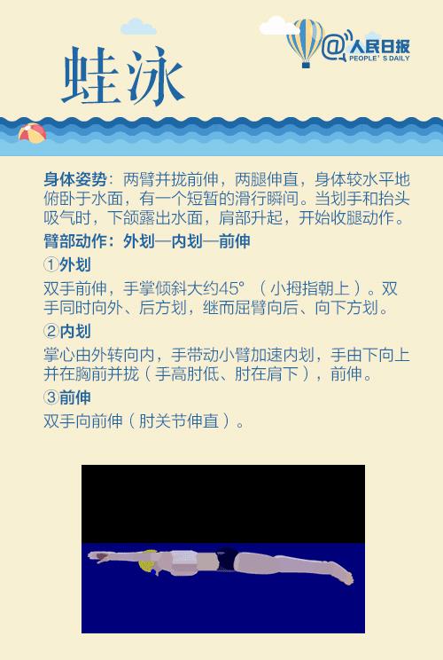 初学游泳的教程,实用游泳教程教材