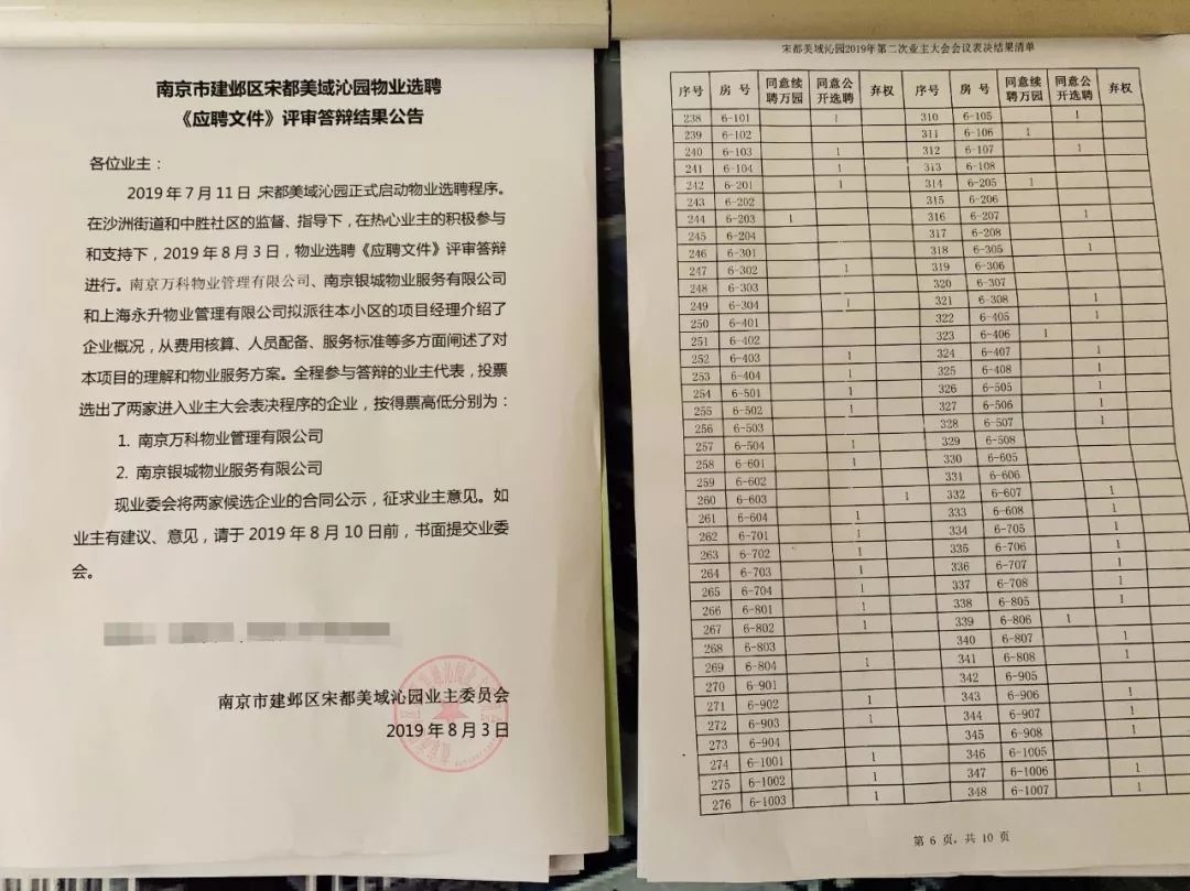 苦尽甘来！南京多家小区换物业！业主扬言要涨价