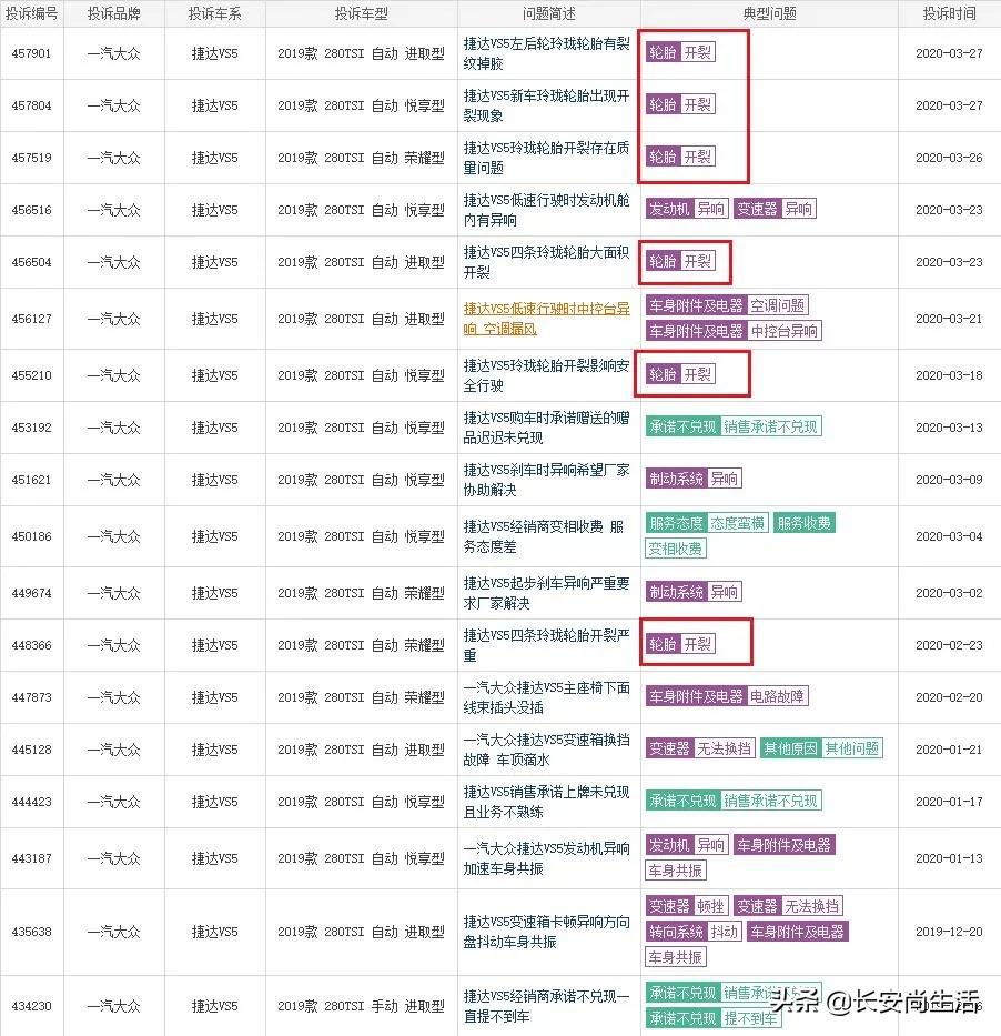 捷达值得买么,捷达值得年轻人购买吗