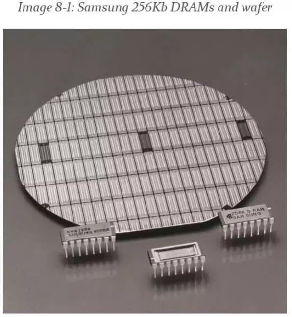 三星西安半导体工厂,三星半导体有限公司历史