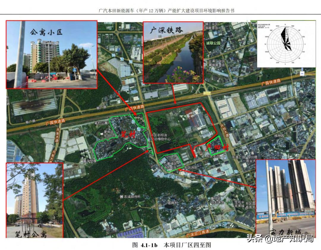 富力新城有升值潜力吗,富力新城升值空间大吗