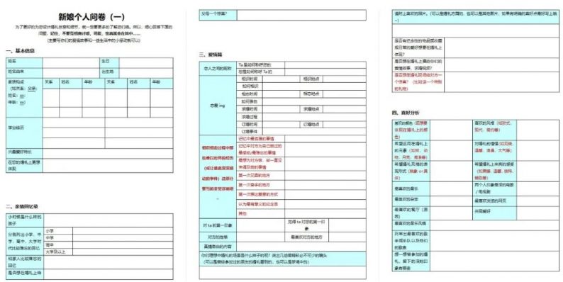 备婚注意事项及攻略,纯干货备婚只需7步