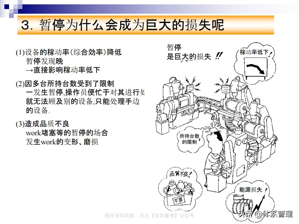 tpm实战系列课程,tpm学习心得