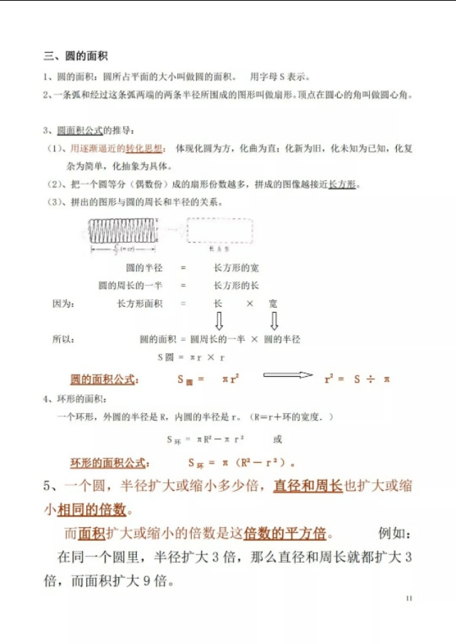 六年级上册数学全书知识点讲解,六年级北师大版数学上册知识点