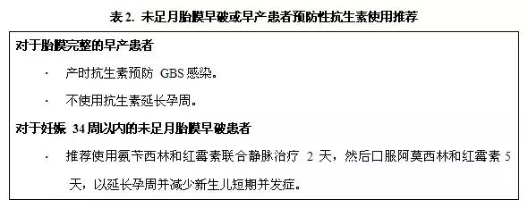「指南解读」2018年ACOG“正常分娩抗生素预防性应用”要点推荐