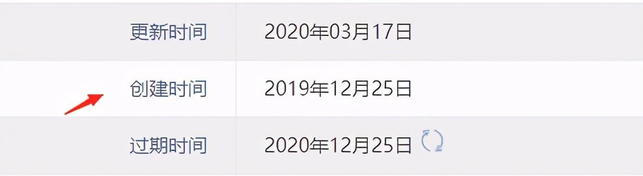 fb引流产品,通过fb广告营销增加转化率