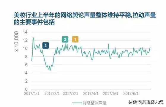 手机美妆店,手机美妆集合店