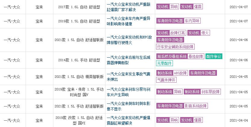 宝来质量问题有哪些,宝来经典通病有哪些