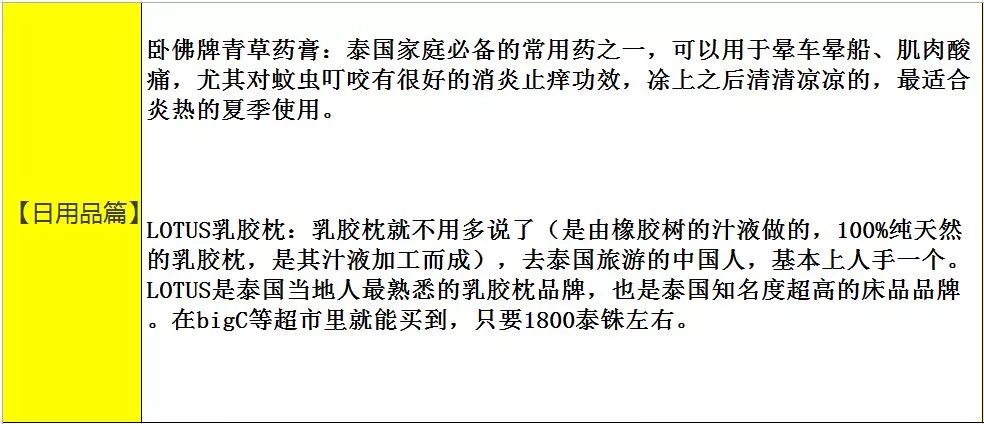 申请东盟签证,东盟国家签证互免