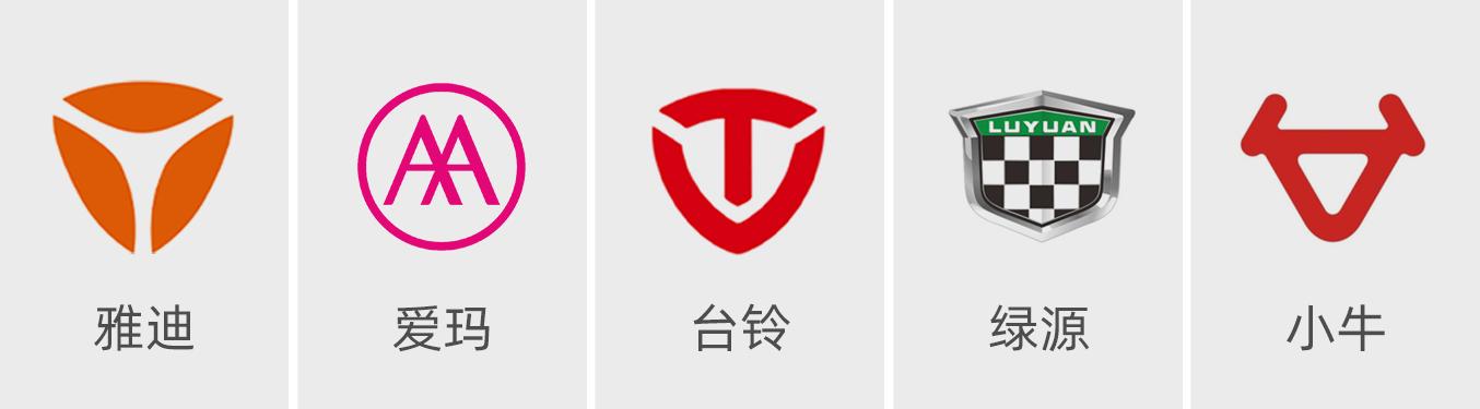 九号雅迪小牛爱玛哪个质量更好,雅迪和爱玛电动车哪个价格更亲民