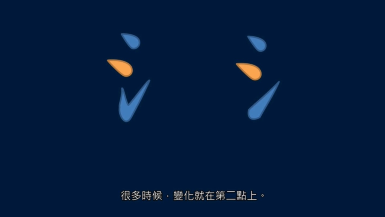 竖排流水,竖排和横排相乘