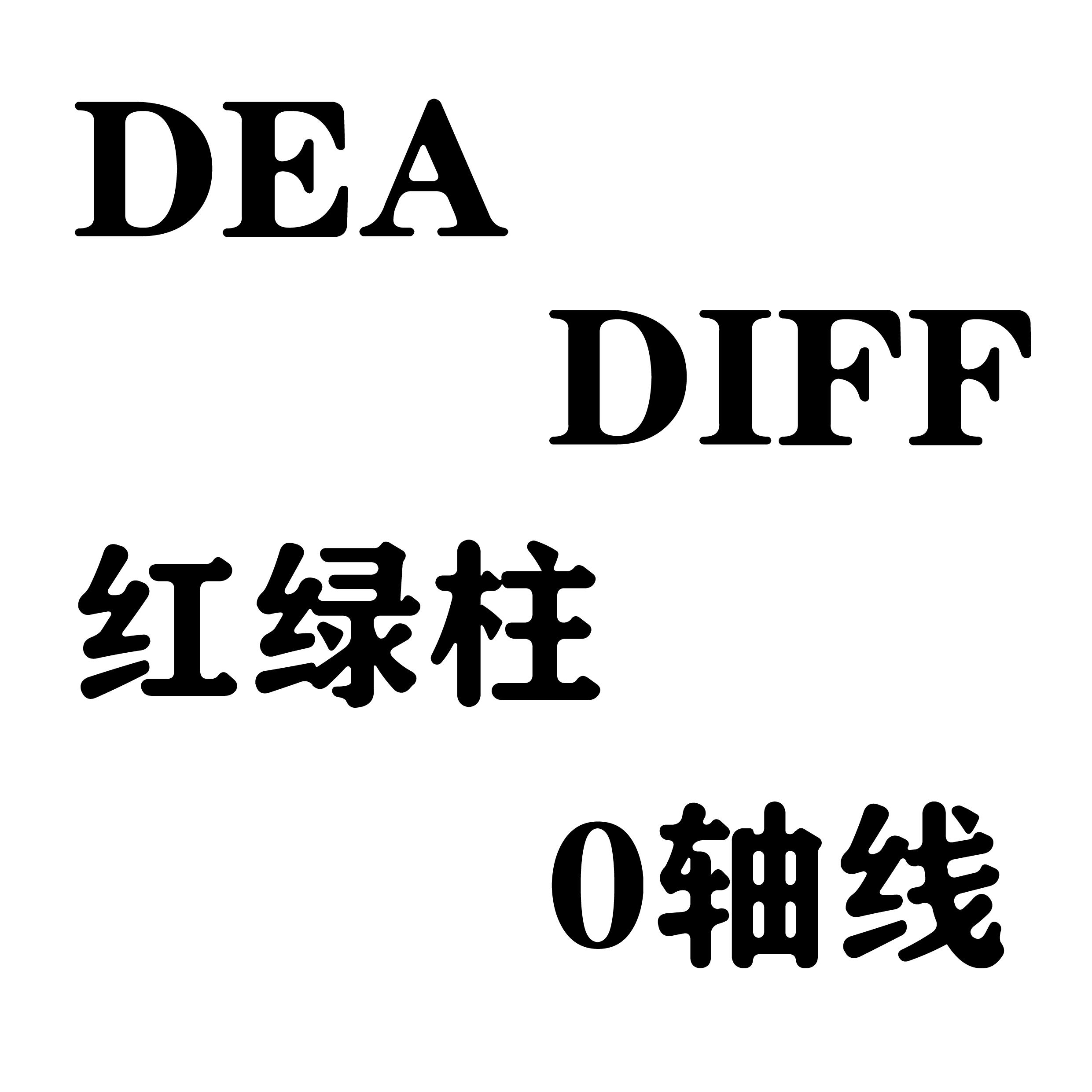 什么是macd图,什么是MACD指标