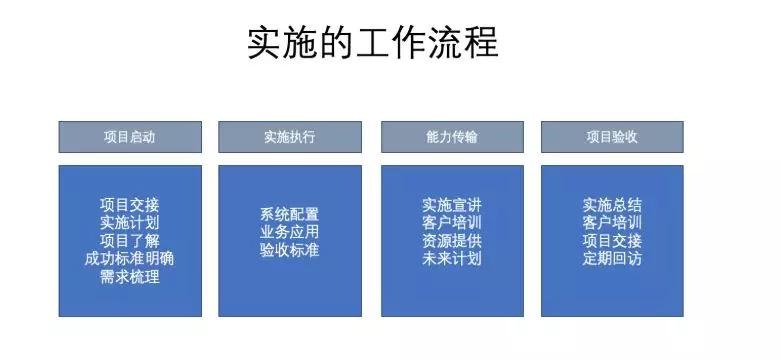骞磋柂鐧句竾鐨勯攢鍞憳妗堜緥,骞磋柂鐧句竾鐨刢sm