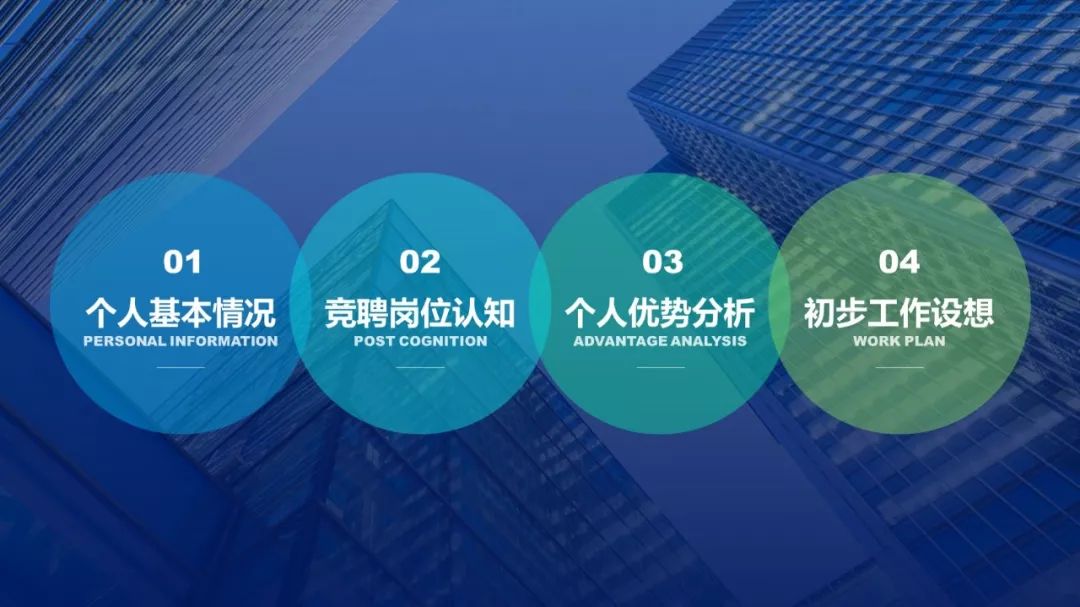 设计ppt目录,ppt目录页怎么做才好看