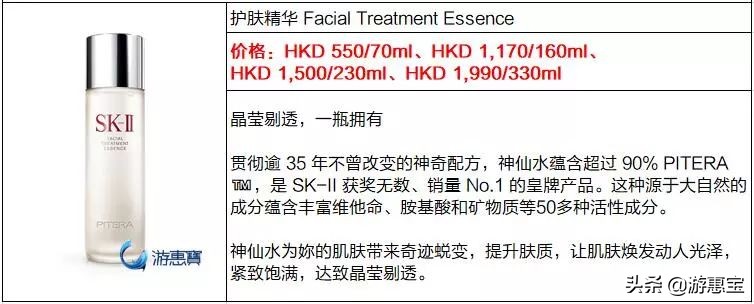 为什么skii价格不一样,skii大红瓶涨价了吗