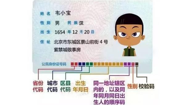 数据二三事公民身份号码