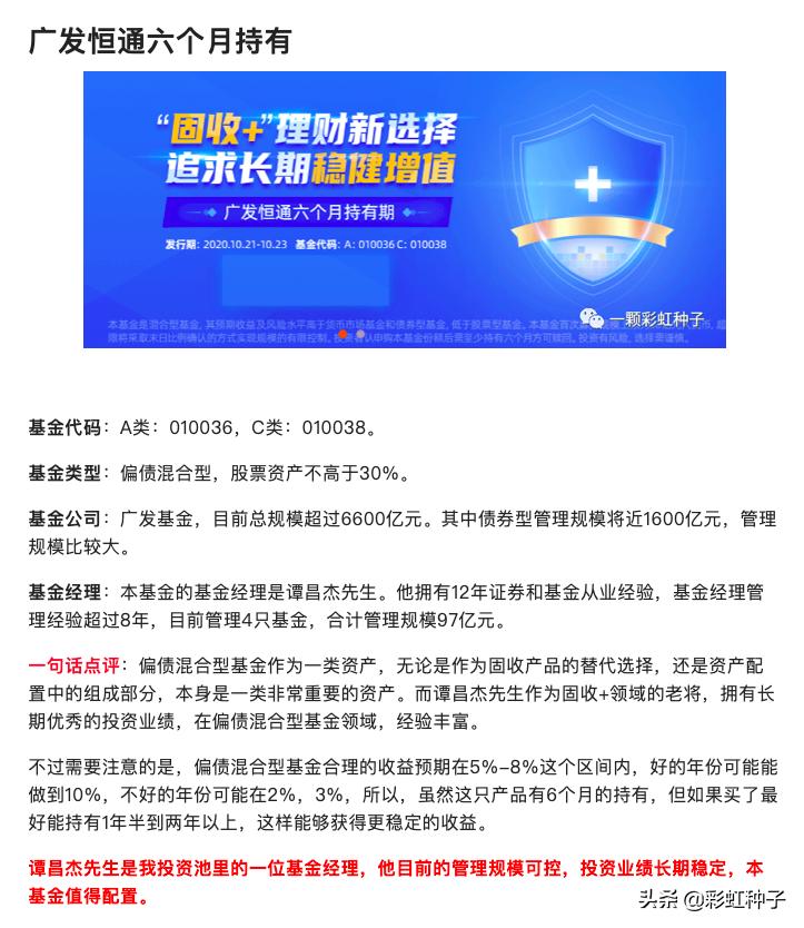广发谭昌杰,谭昌杰管理的基金