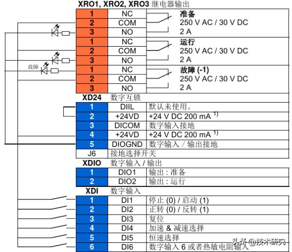 abb变频器acs800端子接线图,abb变频器acs888说明书
