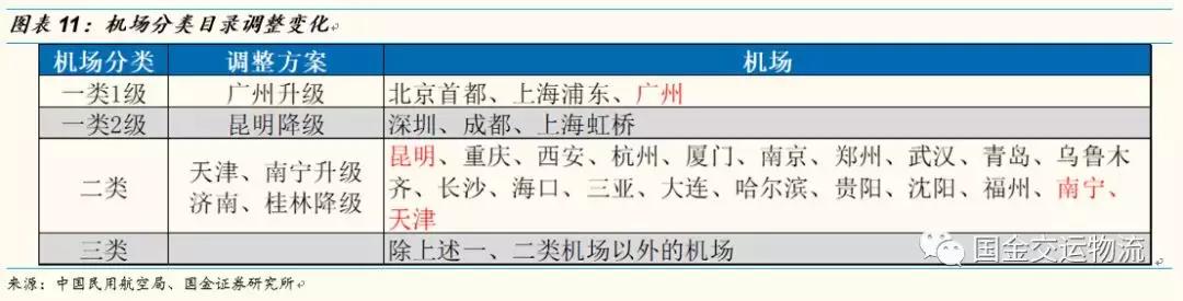 鍥介噾鐮旂┒鎶曡祫绛栫暐,鍥介噾鐮旂┒