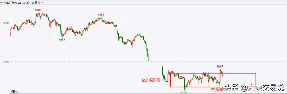 大反转翻盘,大反转绝处逢生