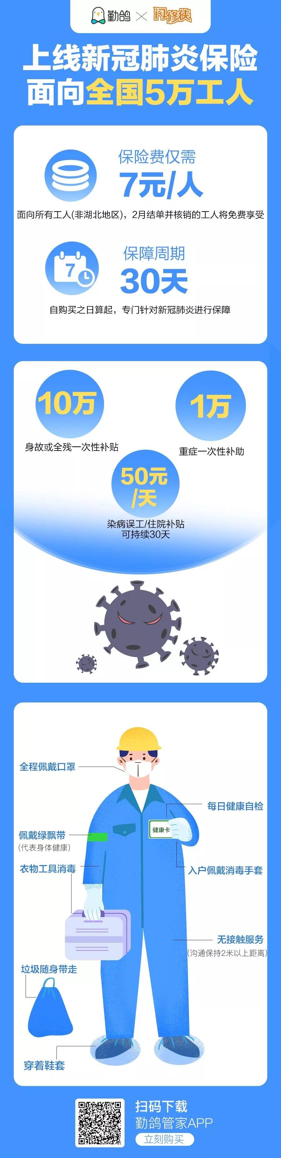 闪修侠哪里可以用,闪修侠服务点在哪里