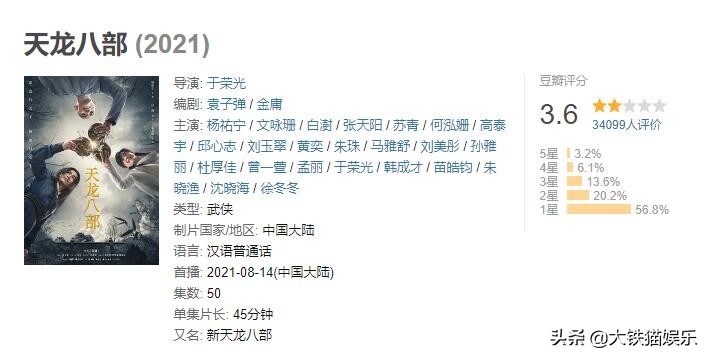 2021年十大烂剧排行榜,2021年最狗血的一部剧