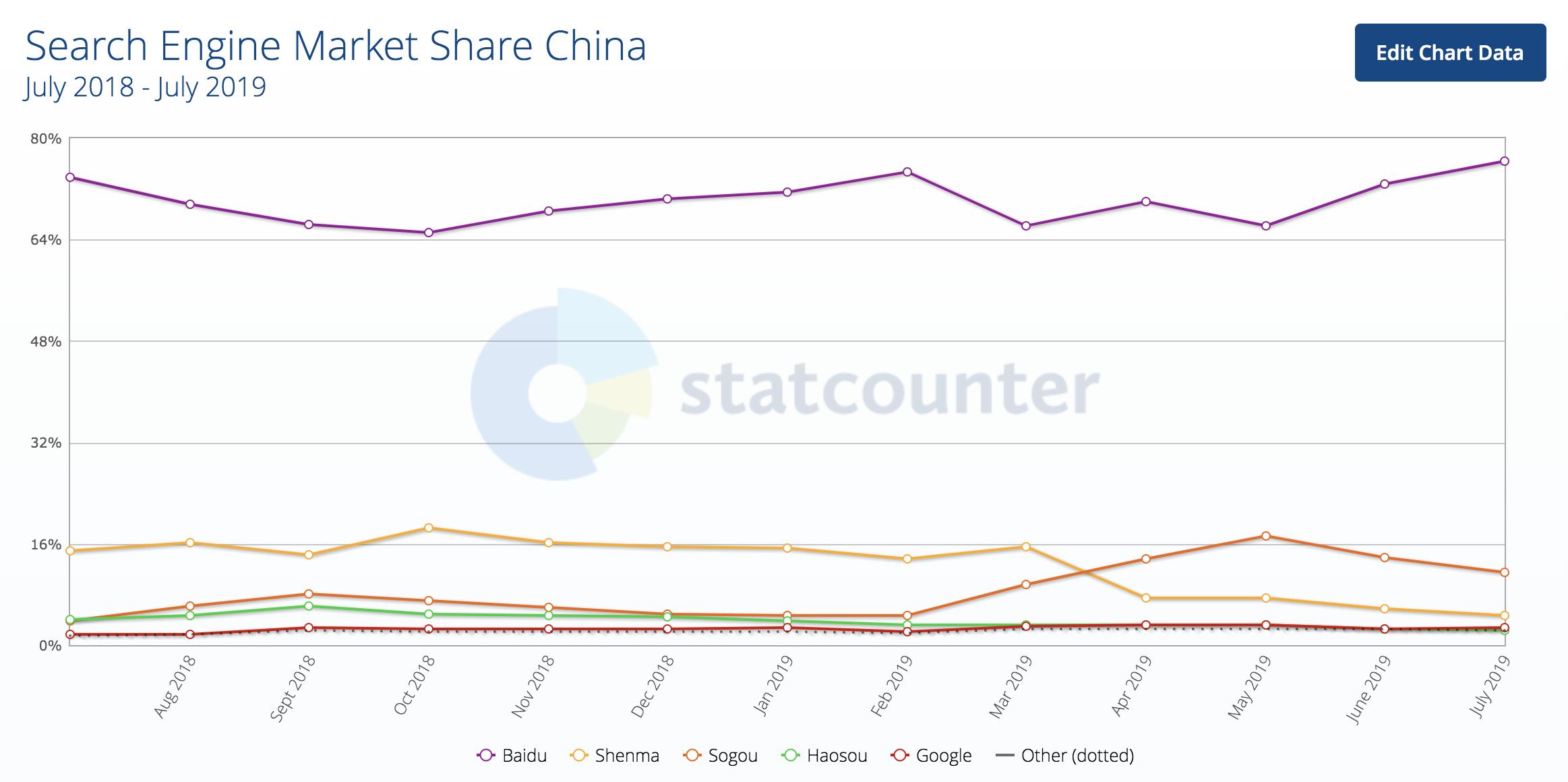老虎证券大涨,老虎证券和a股