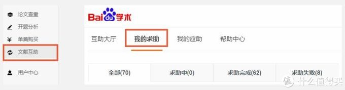 7个免费论文网,十大论文免费网站推荐