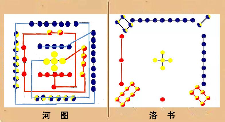 大脑最高效的工作方式,大脑开发最快的三大思维方式